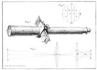 Terrestrial telescope with intermediate micrometer. Drawing