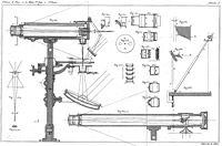 C. Pouillet. Optical drawing of Amici’s catadioptric microscope