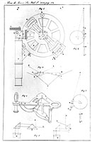 Description of various instruments for measuring angles by reflection. Drawing