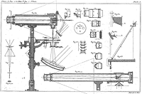 C. Pouillet. Optical drawings of Amici’s achromatic and catadioptric microscopes